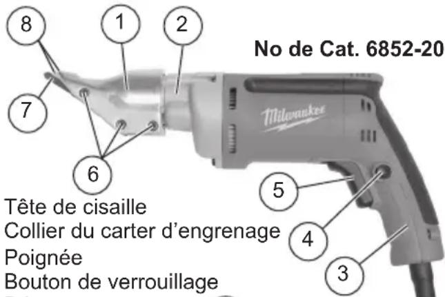 No de Cat. 6852-20 Tête de cisaille Collier du carter d'engrenage Poignée Bouton de verrouillage