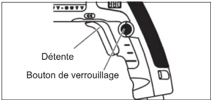 Détente Bouton de verrouillage