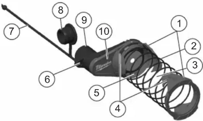 MILWAUKEE 48033035 - Description fonctionnelle - 1