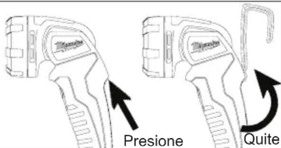 Presione Quite