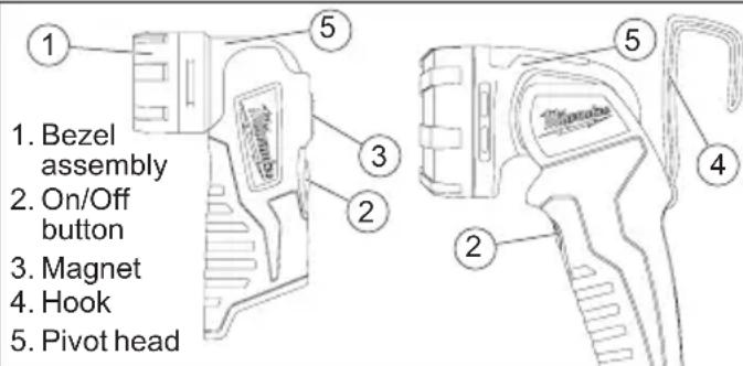 1. Bezel assembly 2. On/Off button 3. Magnet 4. Hook 5. Pivot head