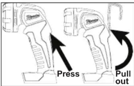 Press Pull out