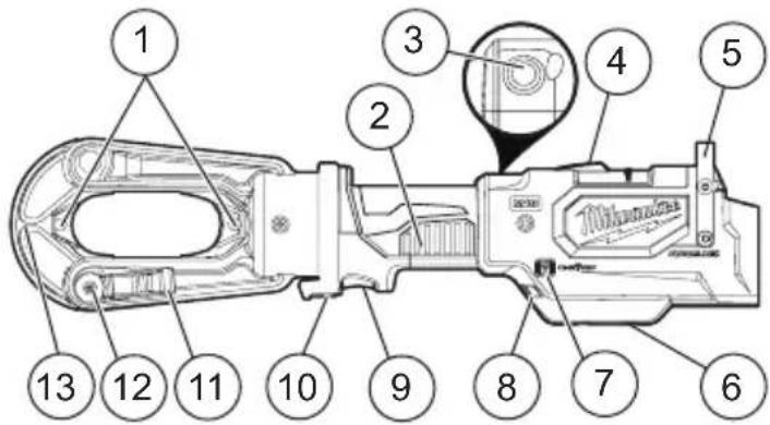 MILWAUKEE 287920 - Description fonctionnelle - 1