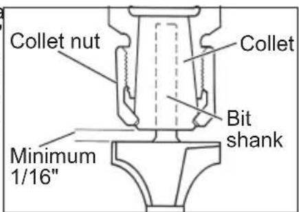 MILWAUKEE 272320 - Installing/Removing Bits - 1