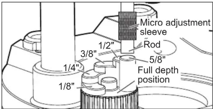 MILWAUKEE 272320 - Accessory Plunge Base - 1