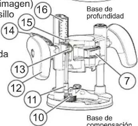MILWAUKEE 272320 - SIMBOLOGÍA - 6