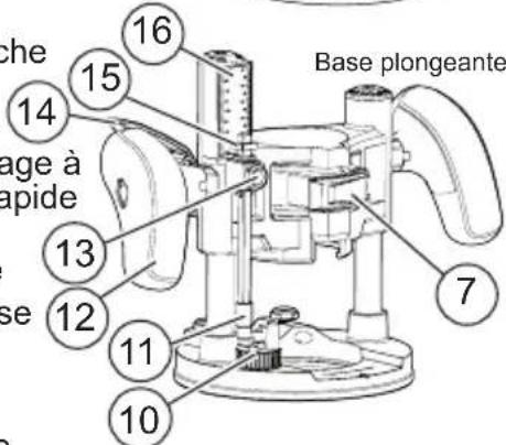 MILWAUKEE 272320 - Spécifications - 3