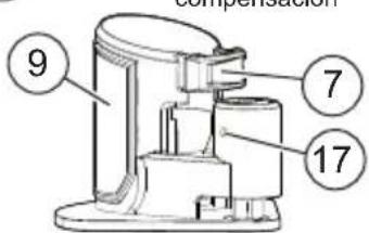 MILWAUKEE 272320 - SIMBOLOGÍA - 7