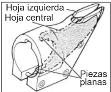 MILWAUKEE 263620 - Cómo aplicar lubricante - 1