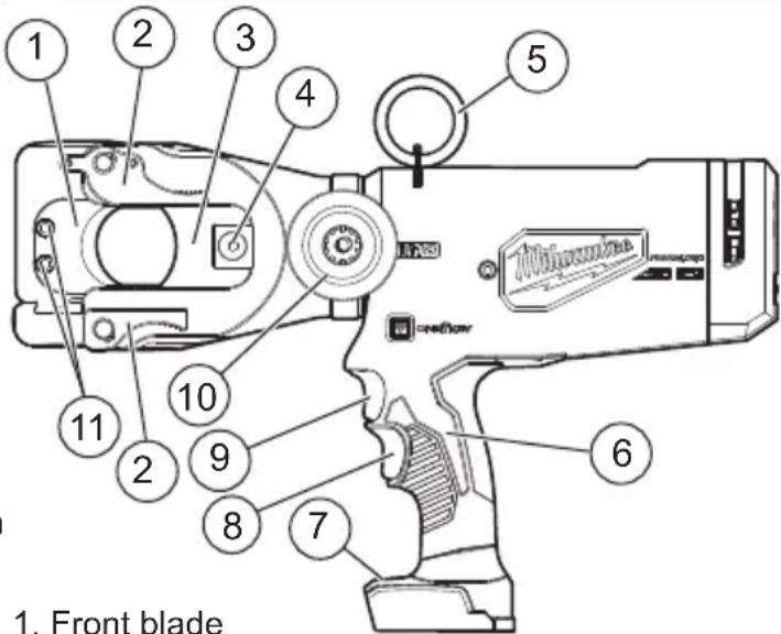 MILWAUKEE 277721 - FUNCTIONAL DESCRIPTION - 1