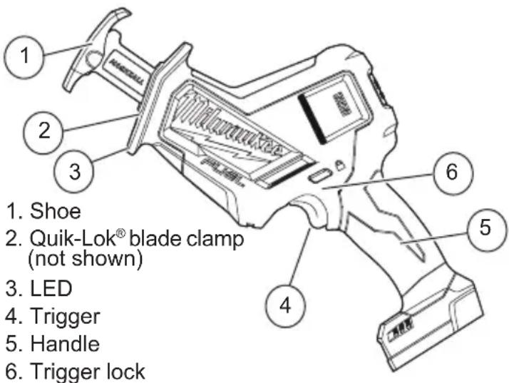 MILWAUKEE 271920 - FUNCTIONAL DESCRIPTION - 1