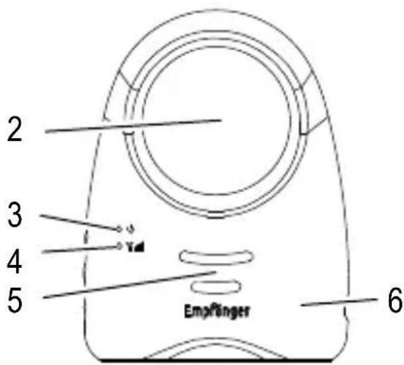 Hartig & Helling MBF 1213 Plus - Elterngerät - 2