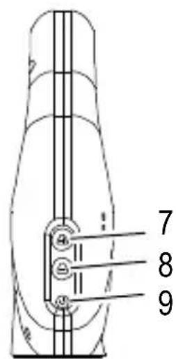 Hartig & Helling MBF 1213 Plus - Dispositivo de los padres - 3