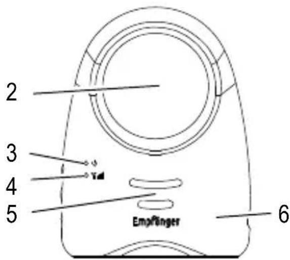 Hartig & Helling MBF 1213 Plus - Dispositivo de los padres - 2
