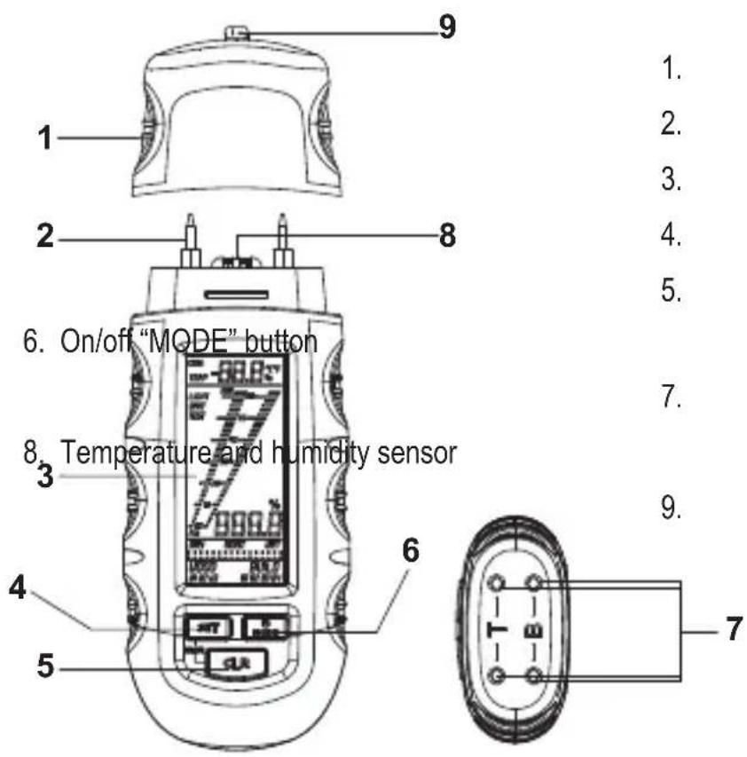 VOLTCRAFT FM400 - CONTROL ELEMENTS - 1