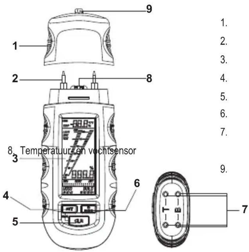 VOLTCRAFT FM400 - BEDIENINGSELEMENTEN - 1