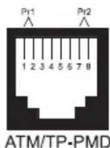 VOLTCRAFT LSG3 - Product description - 5