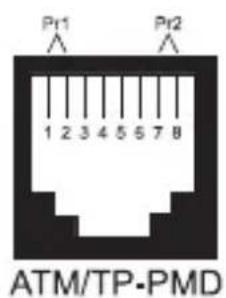 VOLTCRAFT LSG3 - Produktbeschreibung - 5
