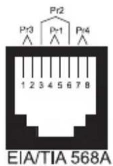 VOLTCRAFT LSG3 - Product description - 1