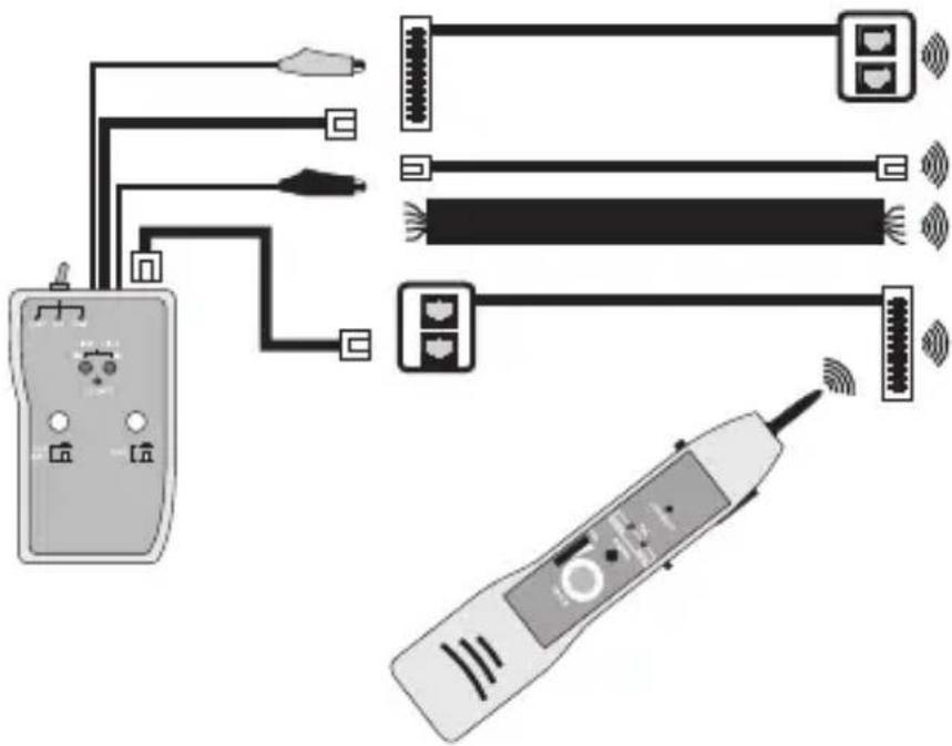 VOLTCRAFT LSG3 - Senden eines Prüfsignals zur Leitungsverfolgung - 3