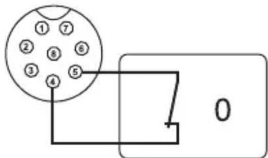 VOLTCRAFT PPS13610 - Ausgang fernsteuern (Ein/Aus) - 2
