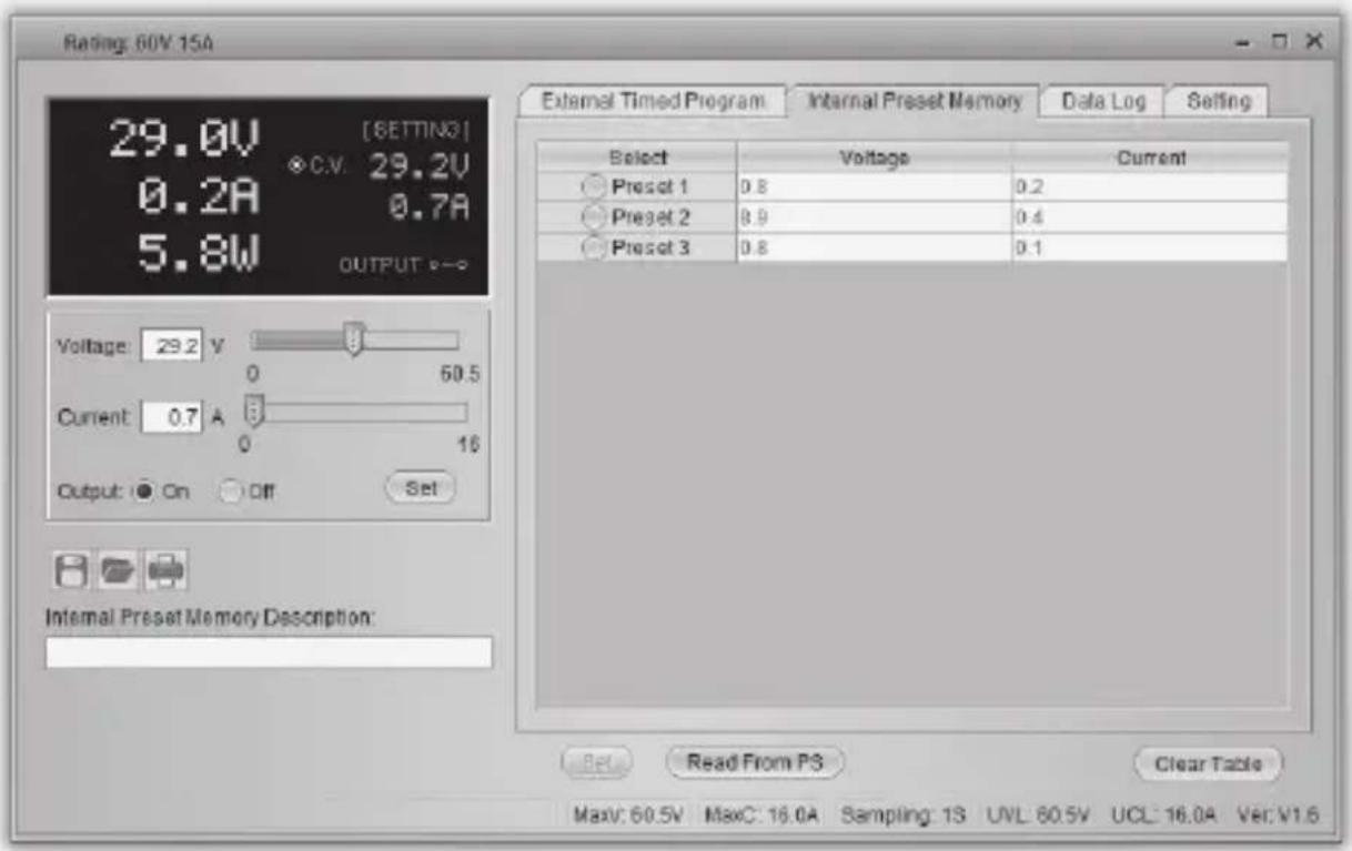 VOLTCRAFT DPPS1630 - b) Internal preset memory - 1