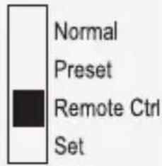 VOLTCRAFT DPPS1630 - MODE - 1