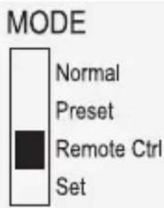 VOLTCRAFT DPPS1630 - The voltage on the remote control connection must not exceed 5 V. The connections must not be shorted. - 1
