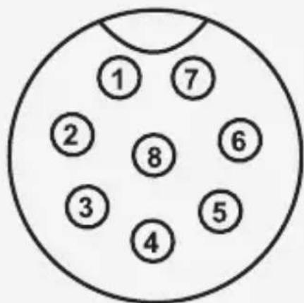 VOLTCRAFT DPPS3220 - a) Vorbereitung des Fernsteueranschlusses - 2