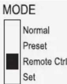 VOLTCRAFT DPPS3220 - No voltage must be applied to contacts 4 and 5. - 1