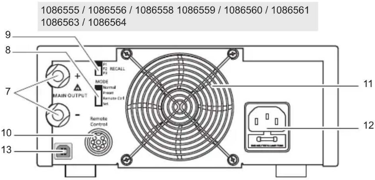 VOLTCRAFT DPPS3220 - OPERATING ELEMENTS - 2