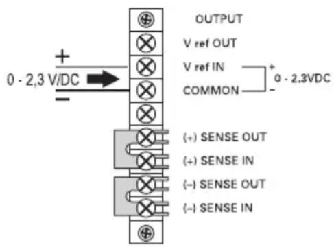 VOLTCRAFT VSP 2410 - Afstandsbedieningsbedrijf „Remote“ - 3