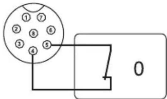 VOLTCRAFT PPS11815 - Remote-control output (on/off) - 2