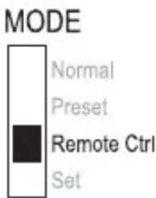 VOLTCRAFT PPS11815 - No voltage must be applied to contacts 4 and 5. - 1