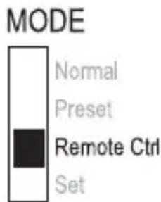 VOLTCRAFT PPS11815 - Commande via une source de tension externe - 4