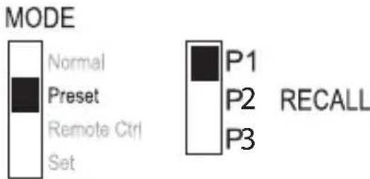 VOLTCRAFT PPS11815 - Make sure that no consumers are connected. - 2