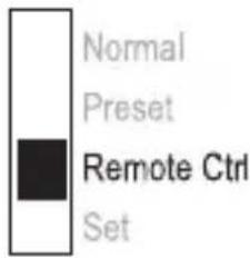 VOLTCRAFT PPS11603 - MODE - 1