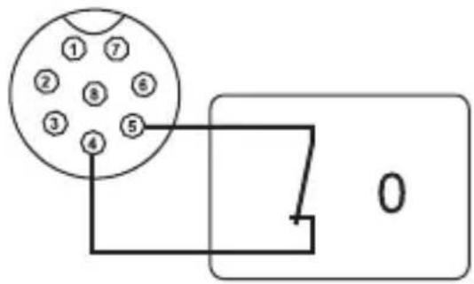 VOLTCRAFT PPS11603 - Remote-control output (on/off) - 2