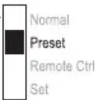 VOLTCRAFT PPS11603 - GEBRUIK VAN OPSLAGPLAATS "PRESET" EN "SET" - 3