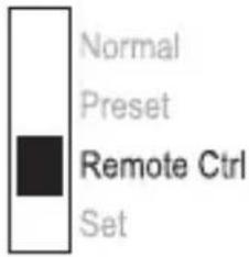 VOLTCRAFT PPS11603 - MODE - 1