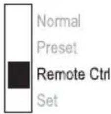 VOLTCRAFT PPS11603 - MODE - 1