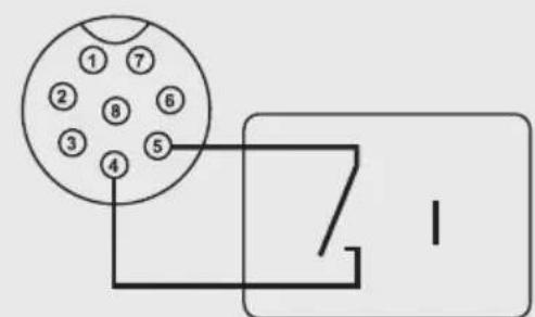 VOLTCRAFT CPPS32084 - d) Output remote control (on/off) - 1