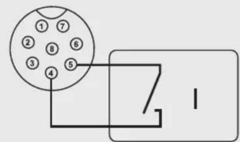 VOLTCRAFT CPPS32084 - d) Output van de afstandsbediening (aan/uit) - 1