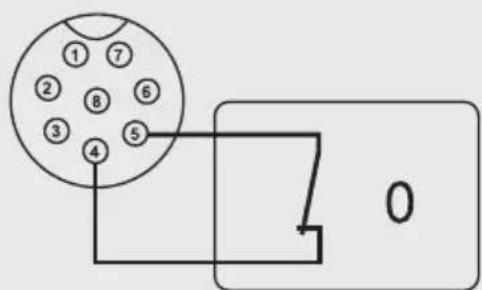 VOLTCRAFT CPPS32084 - d) Output remote control (on/off) - 2