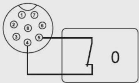 VOLTCRAFT CPPS32084 - d) Output van de afstandsbediening (aan/uit) - 2