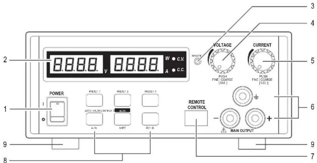 VOLTCRAFT CPPS32084 - OPERATING ELEMENTS - 1