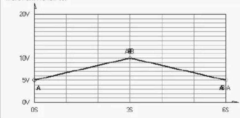 VOLTCRAFT CPPS32084 - 9
