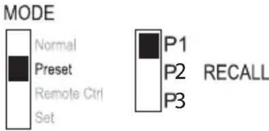 VOLTCRAFT PPS11360 - Make sure that no consumers are connected. - 2