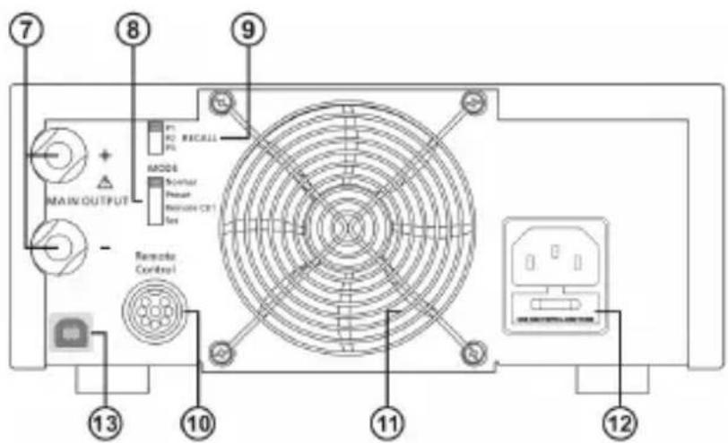 VOLTCRAFT PPS11360 - Programmeerbare laboratoriumvoeding - 2
