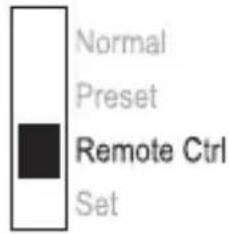 VOLTCRAFT PPS11360 - MODE - 1